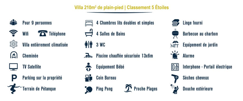 Villa 5 étoiles Les Arbousiers